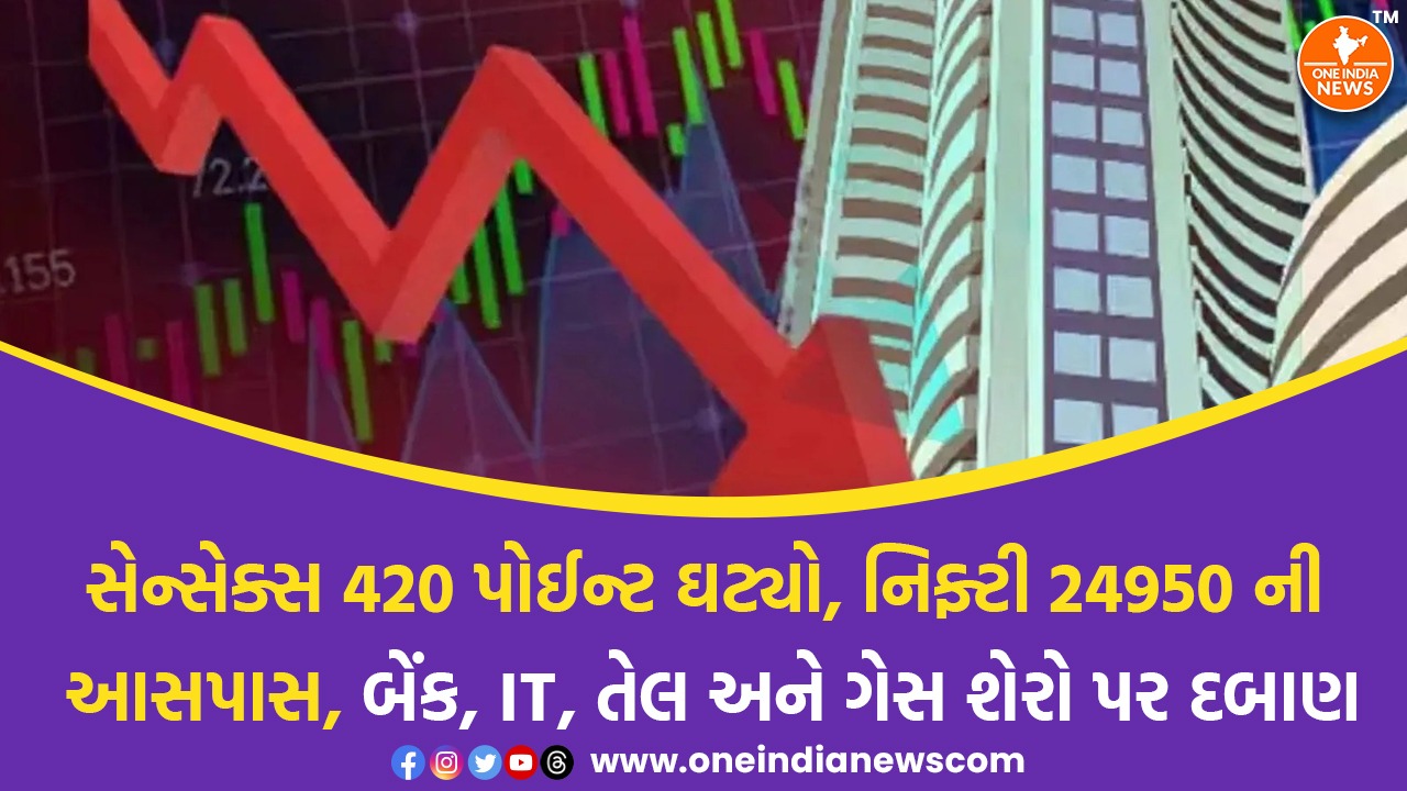 સેન્સેક્સ 420 પોઈન્ટ ઘટ્યો, નિફ્ટી 24950 ની આસપાસ, બેંક, IT, તેલ અને ગેસ શેરો પર દબાણ